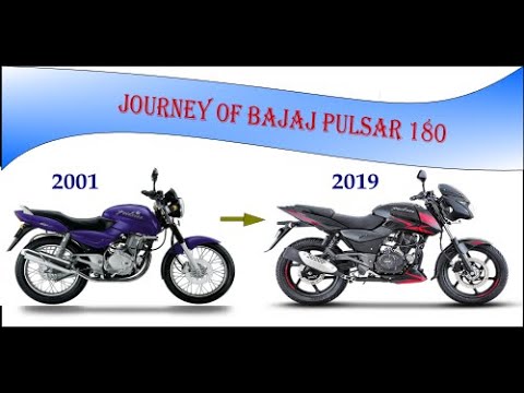 Evolution of Bajaj pulsar 180