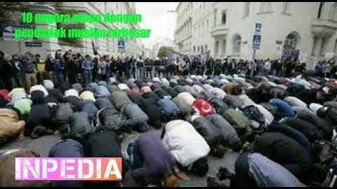 10 negara eropa dengan penduduk muslim terbesar