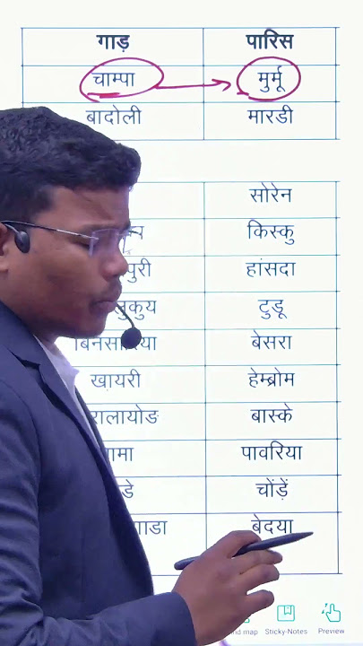 Santal Kowag Paris Hatinj and Garh Hatinj #hansda_sir #hansdazclassesranchi