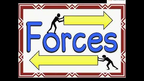 Class 5... More About Force, Energy and Simple Machines... Lesson 3.... Part 1