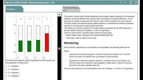 ISTA Smooth running test on BMW N47 - before