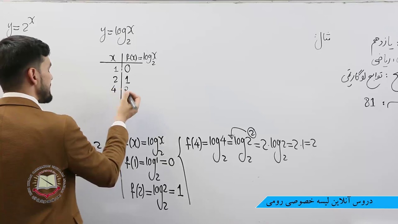 ریاضی صنف یازدهم توابع لوگاریتمی 81