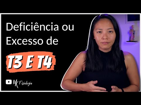 Vídeo: O hipotireoidismo é um distúrbio metabólico?