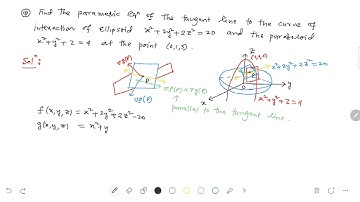 Tangent plane, Normal line, Angle of inclination