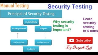 Security Testing | Software Testing screenshot 4