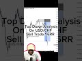 Top Down Analysis On USD/CHF