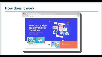 Cyber security agenda -  7)  Malvertising Attack