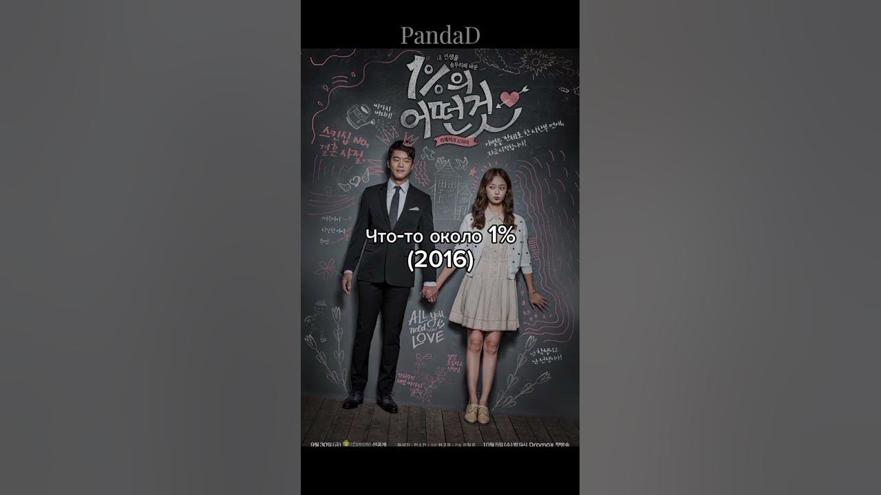 Дорамы про фиктивный брак (2 часть). #дорамы #kdrama - YouTube