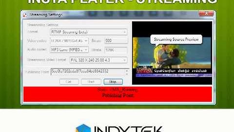 Overview of Indytek products