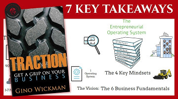 TRACTION SUMMARY (BY GINO WICKMAN) HOW TO IMPLEMENT THE ENTREPRENEURIAL OPERATING SYSTEM