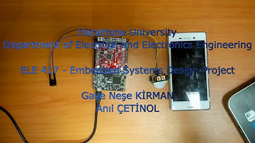 Silent Security System - Hacettepe University ELE-417 Embeded System Design Project