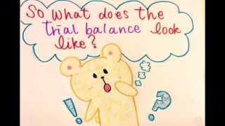 accounting screencast assignment - Trial Balance