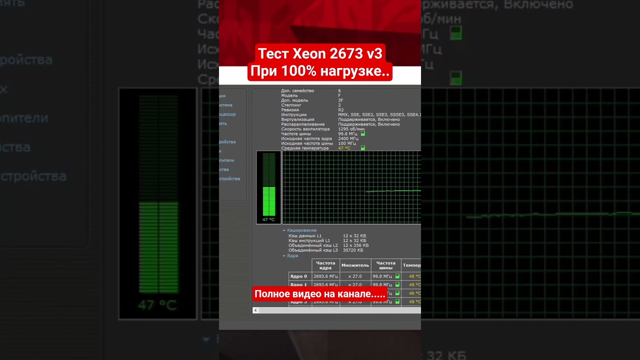 Xeon 2673 v3 тест при 100% в программе occt