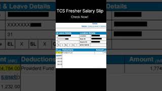 TCS Freshers Salary | Freshers Salary TCS| TCS Salary Slip #tcs #salary #fresherjobs #freshers