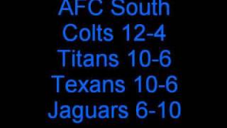 2010 Nfl Record Predictions