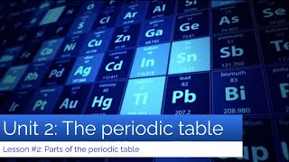 U2L2: Parts of the Periodic Table