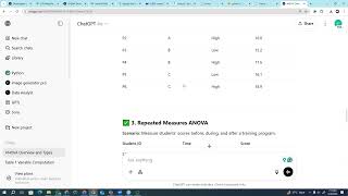 Famous Python 13: Perform ANOVA in Python | One-Way & Two-Way ANOVA Step-by-Step Wealth