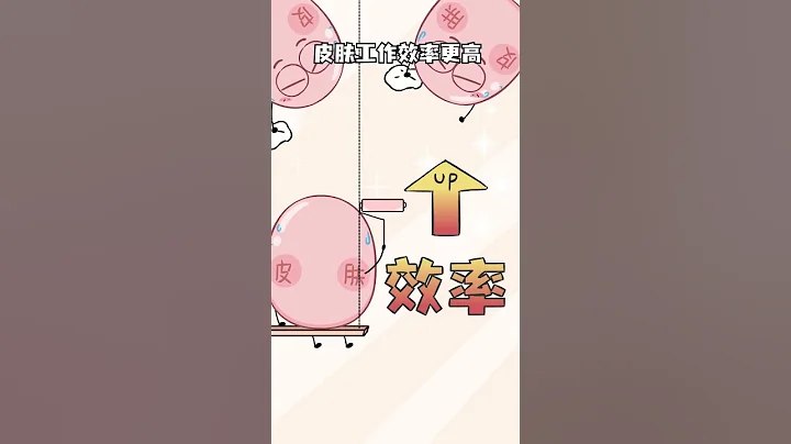#shorts 教你3招高效敷面膜擁有素顏好皮膚？#面膜 #護膚美容 #變美 - 天天要聞
