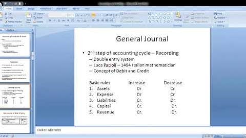 CSS Accounting and Auditing Lecture 2 - part 2 ( The Accounting Cycle )