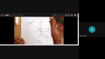 THREE POSITION SYNTHESIS OF SLIDER CRANK MECHANISM BY USING RELATIVE POLE METHOD