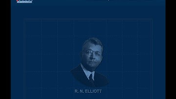 Elliott Wave - Full Market Cycle.mov