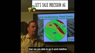 Which Type of Grid Sampling is Best For Your Ground?
