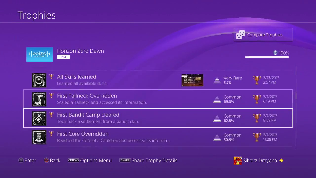 All achievements and trophies in Horizon Zero Dawn and The Frozen