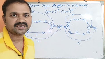 Converting Regular Expression to Finite Automata using Subset method ||  Epsilon-NFA  ||  TOC | EX2