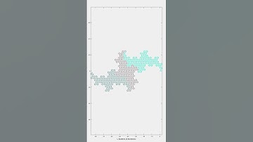 Terdragon tiling  #maths #puzzle #geometry #pattern #art #mathematics #drawing
