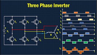 Three Phase Inverter | 180 Conduction Mode | DC to AC Converter | Power Electronics in Hindi