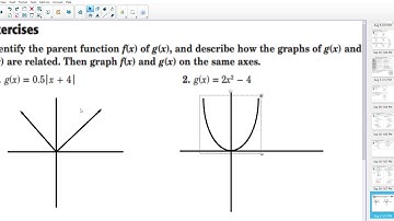 1 5   Parent Functions and Transformations