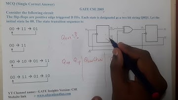 GATE CSE 2005 || Digital Electronics || GATE Insights Version: CSE