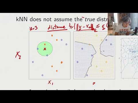 k-nearest neighbor (kNN) and how to choose k - YouTube