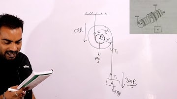 1.259 Irodov solution Mechanics