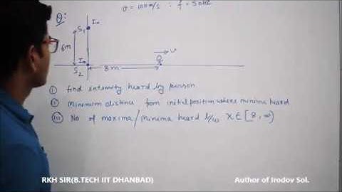 Lecture-6: Question of interference of sound wave by RKH Sir