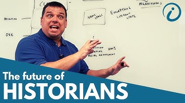 The FUTURE of Historians - Industry 4.0