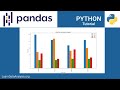 Plot Grouped Bar Graph With Python and Pandas