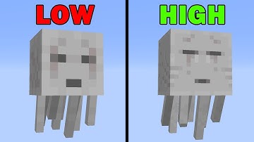 graphics quality   LOW vs HIGH