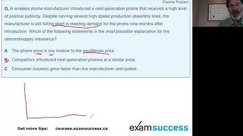 CFA Exam Level 1 Economics [Tricky Language]