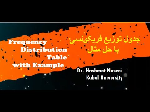 Frequency Distribution Table - Example| تهیه جدول توزیع فریکونسی - مثال