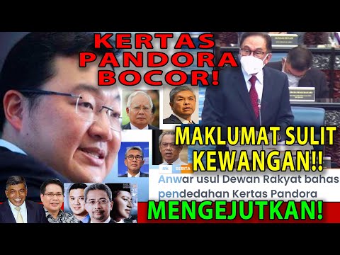 Video: Horoskop Kewangan Untuk 2020