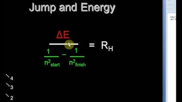 Using Excel to Calculate Rydberg Constant
