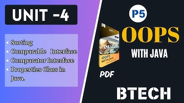 OOPS with Java Unit 4 Part 5| Set Interface, SortedSet Interface, Map Interface| AKTU