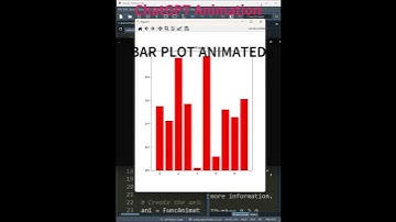 ChatGPT Animated BAR plot #python #pythonprogramming #chatgpt #chatgptexplained #shorts