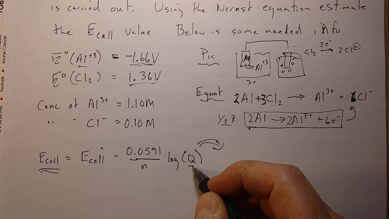 Galvanic cell, Reaction Quotient and the Nernst Equation