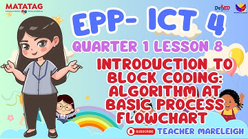 EPP-ICT 4 QUARTER 1 LESSON 8 INTRODUCTION TO BLOCK CODING: ALGORITHM AT BASIC PROCESS FLOWCHART