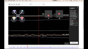 Quick Tutorial - Blackbox - Good axis tune