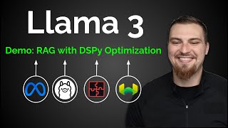 Llama 3 RAG Demo with DSPy Optimization, Ollama, and Weaviate!