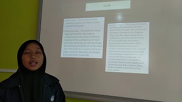 Modern Control System