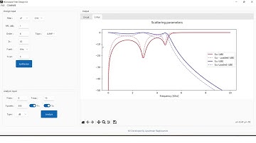 Microwave Filter Design Kit - Tutorial